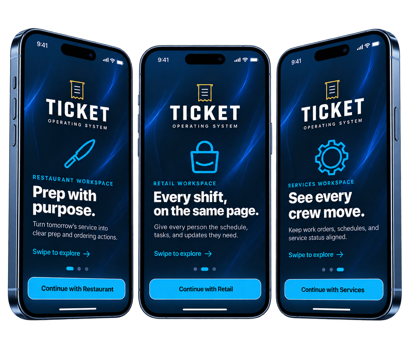 TICKET operating system shown across restaurant, retail, and services workspaces